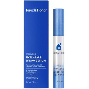 Advanced Eyelash Serum For Thicker, Longer Eyelashes And Eyebrows - Grow Luscious Lashes With Brow Enhancer (3Ml) Online - Best Prices